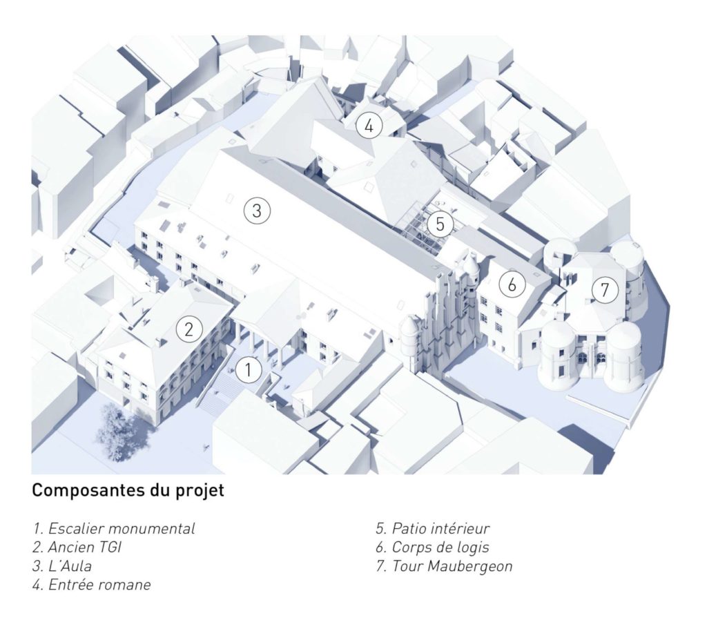 Quartier du Palais