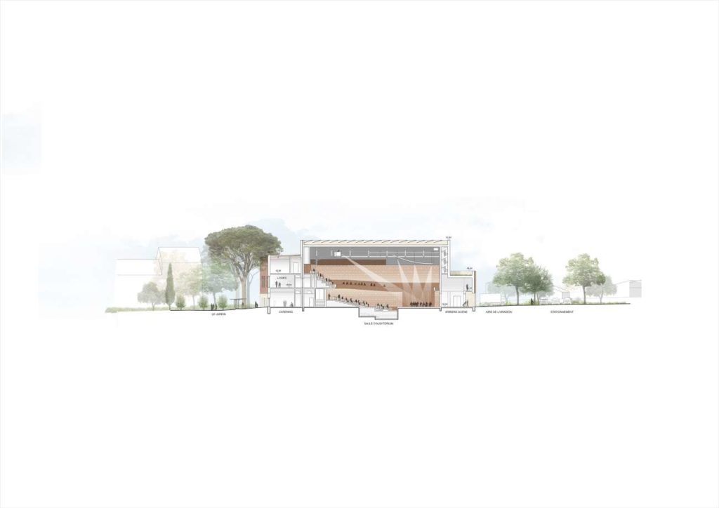 Conservatoire de TPM et grand auditorium